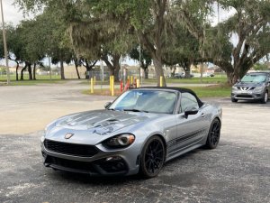 FIAT 124 Spider Lowering Springs - MADNESS - Sport
